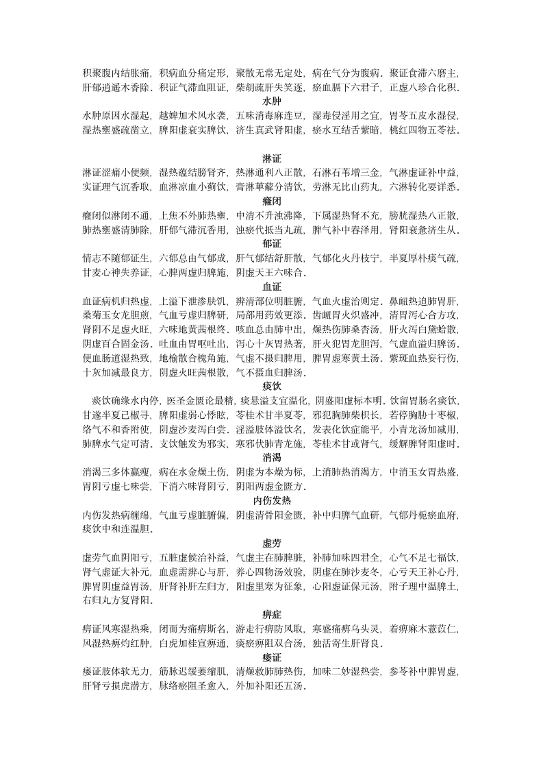 中医执业助理医师考试中内歌诀第3页