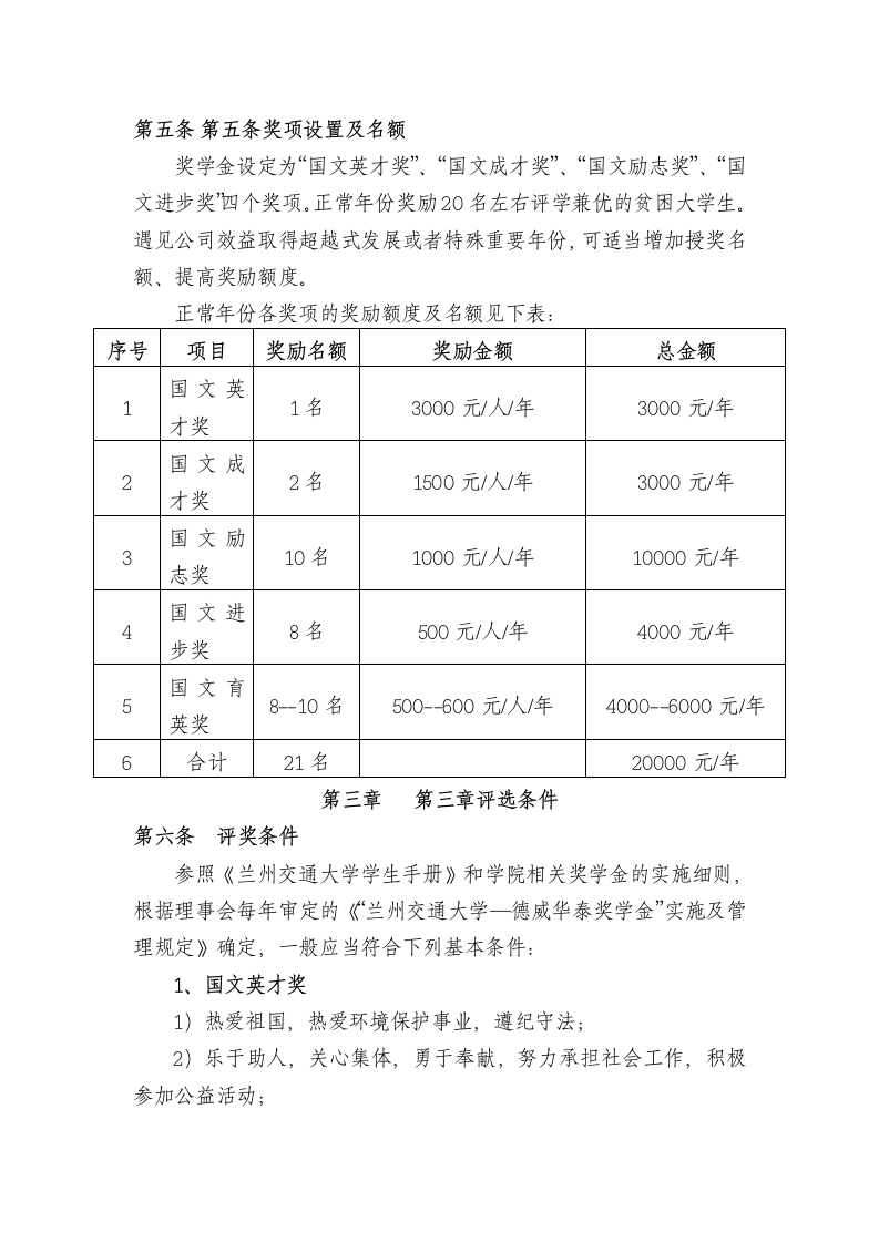 兰州交通大学第2页