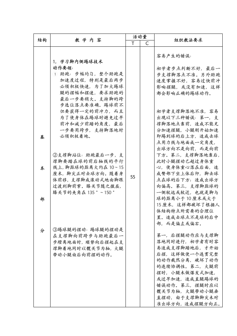 蚌埠医学院体育课教案第2页