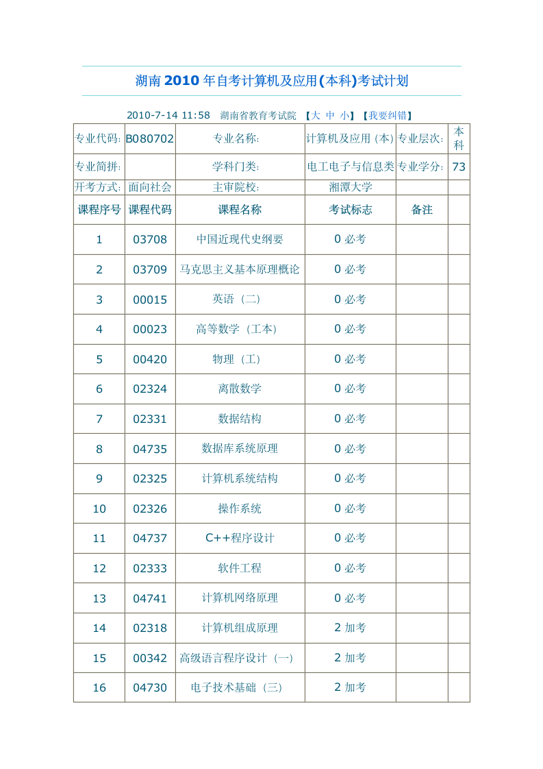 计算机应用自考科目第1页