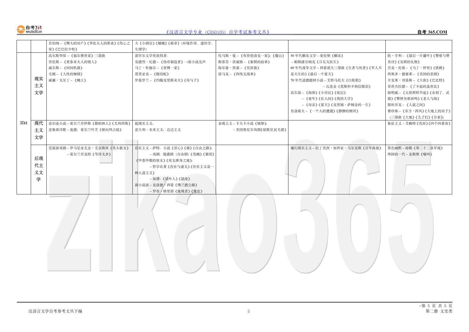 《汉语言文学专业(C050105)自学考试参考文丛》 自考365第5页