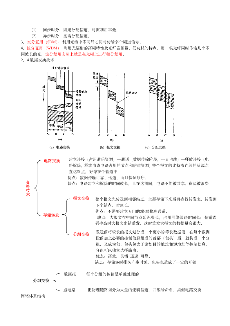 专升本网络教案第3页