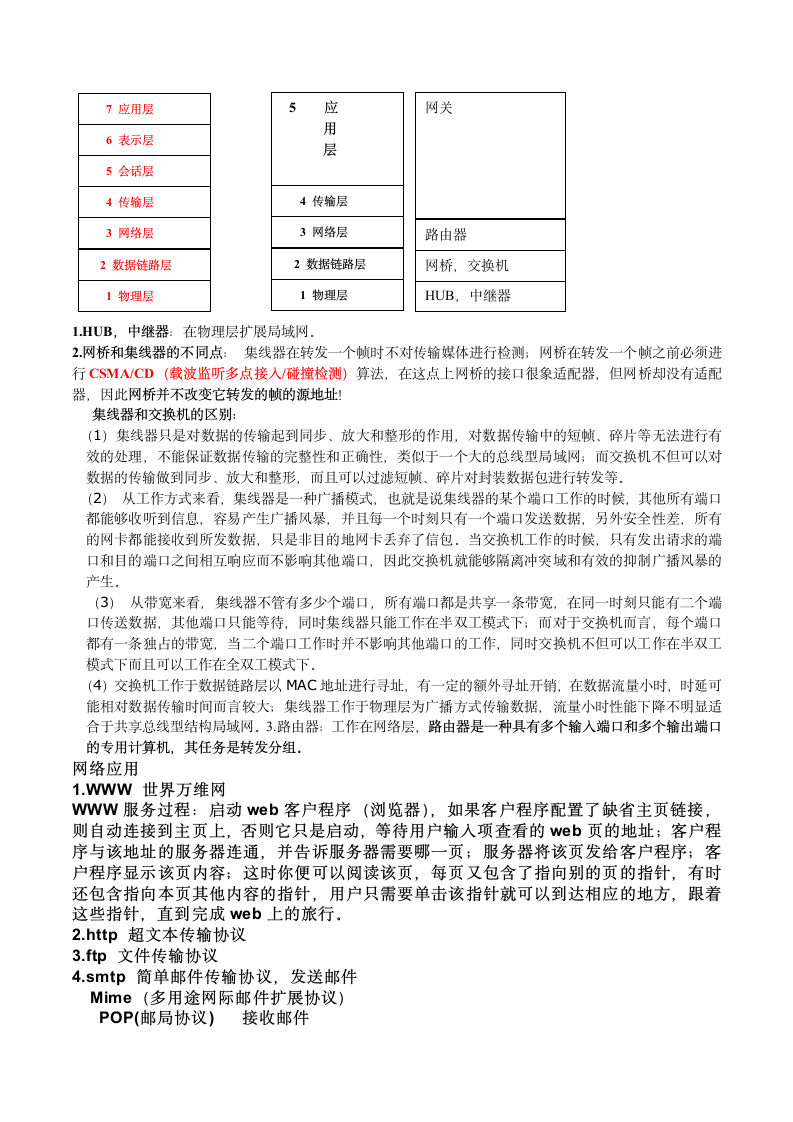 专升本网络教案第6页