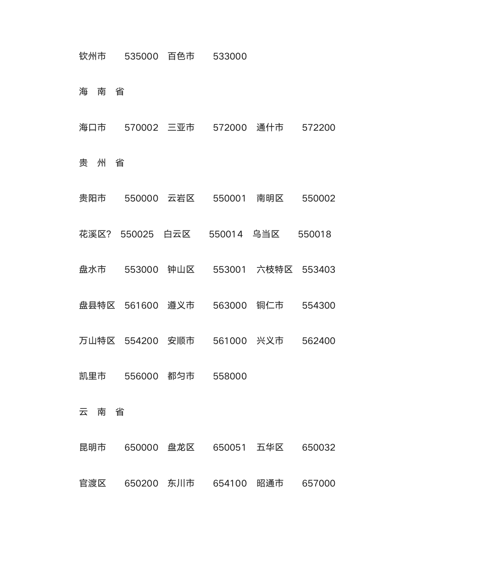 全国邮政编码查询第19页