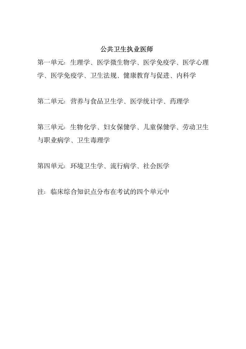 公卫执业医师各单元考试科目第1页