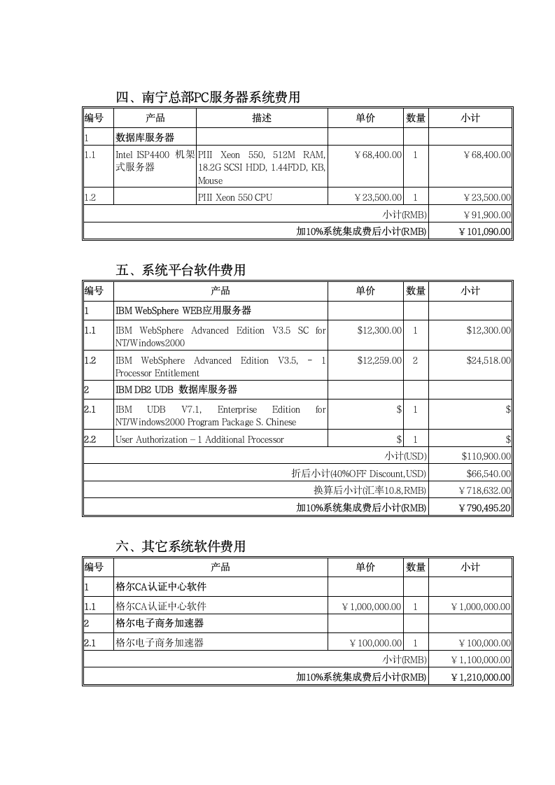 广西证券网上交易系统报价清单第3页