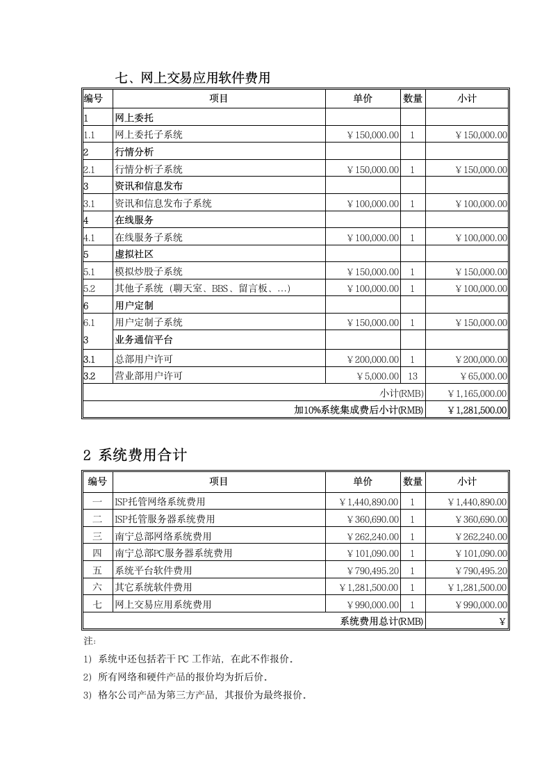 广西证券网上交易系统报价清单第4页