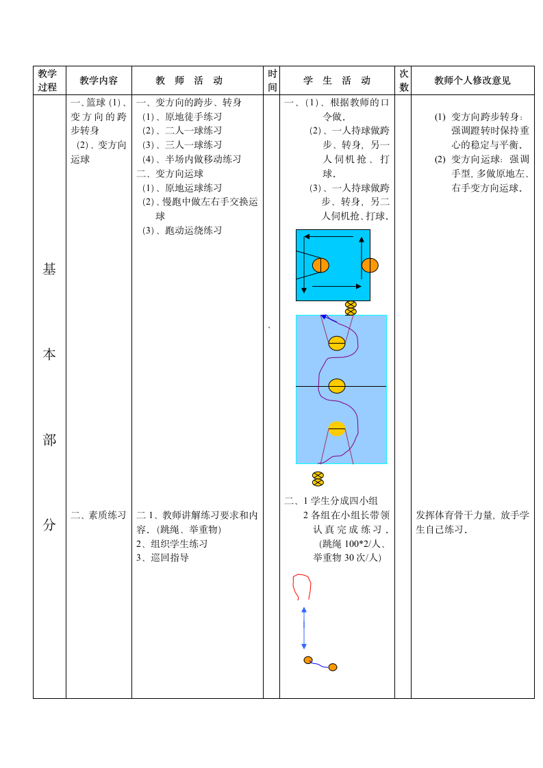 篮球 教案.doc第2页