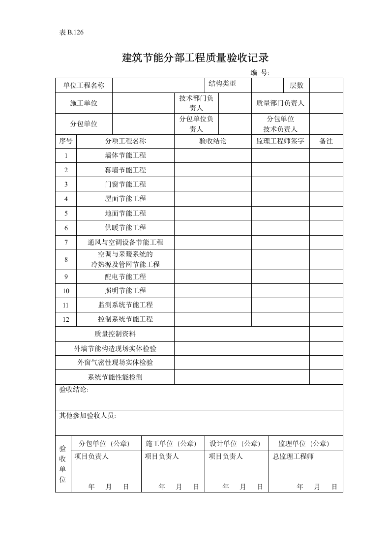 建筑节能分部工程质量验收记录.doc