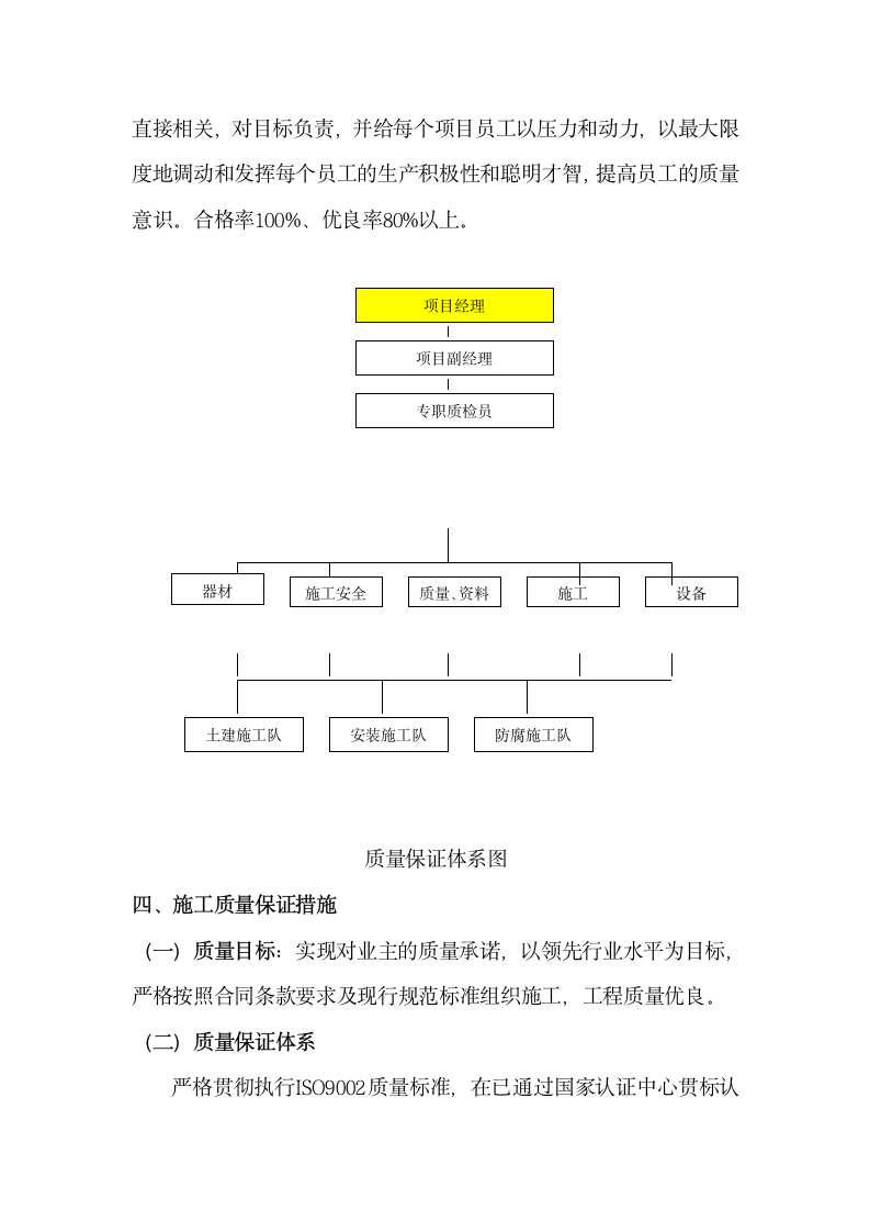 工程围挡方案word格式.doc第7页