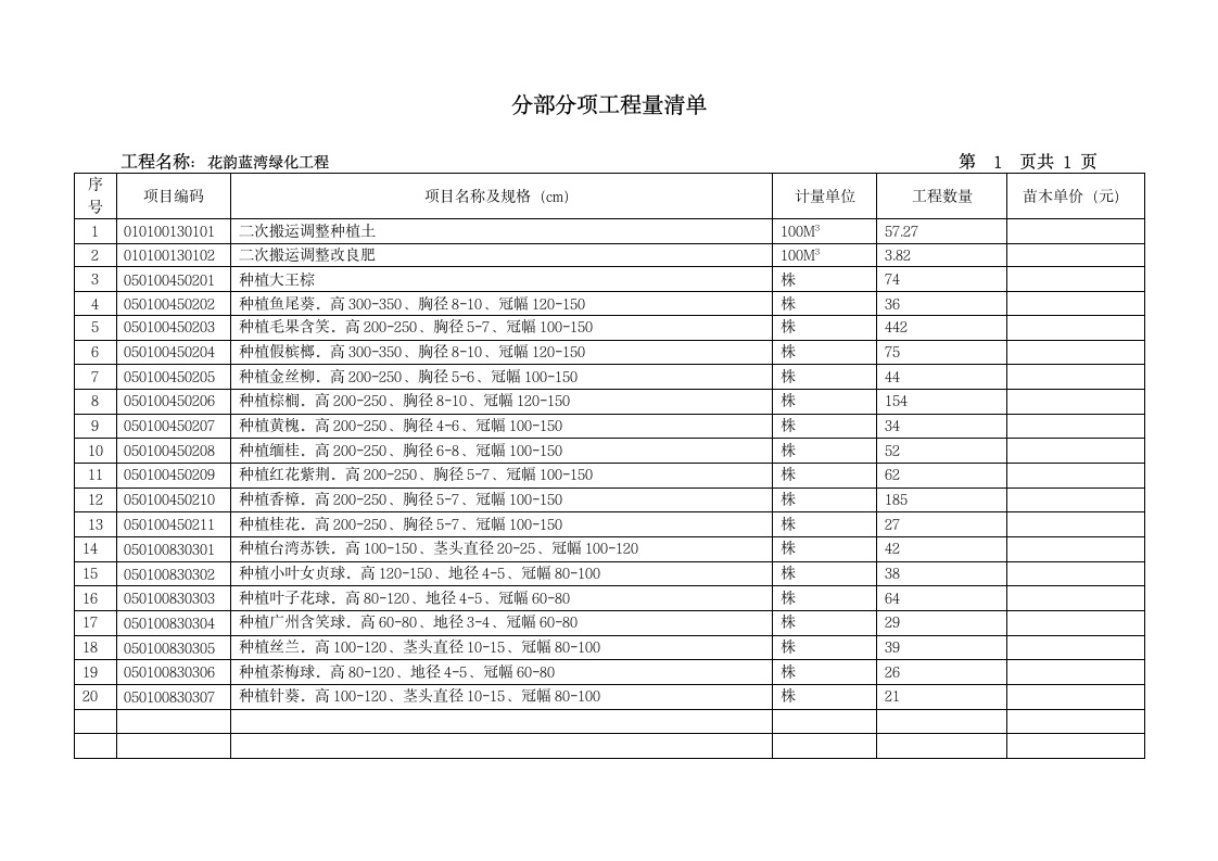 大理绿化预算套表.doc第4页