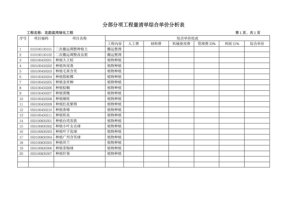 大理绿化预算套表.doc第6页