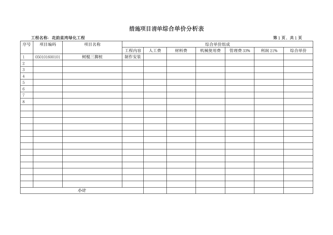 大理绿化预算套表.doc第7页