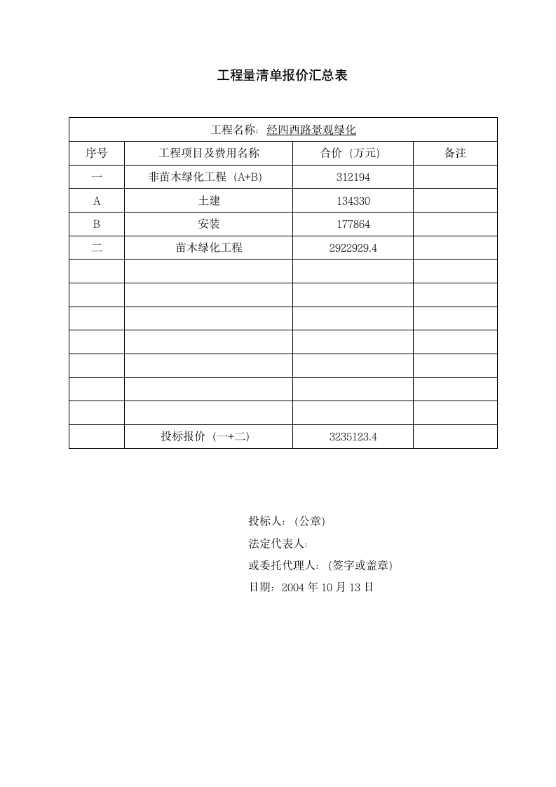 经四西路景观绿化工程投标文件.doc第12页