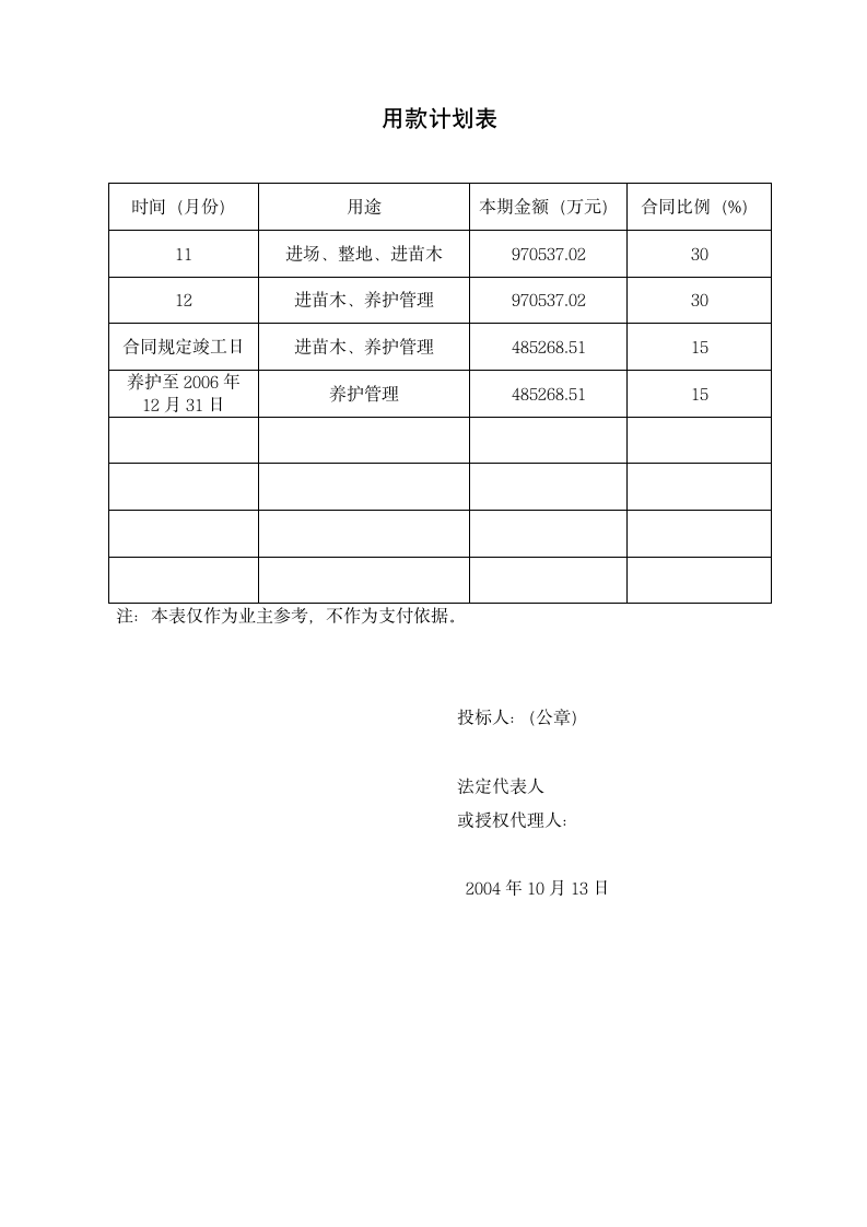 经四西路景观绿化工程投标文件.doc第14页