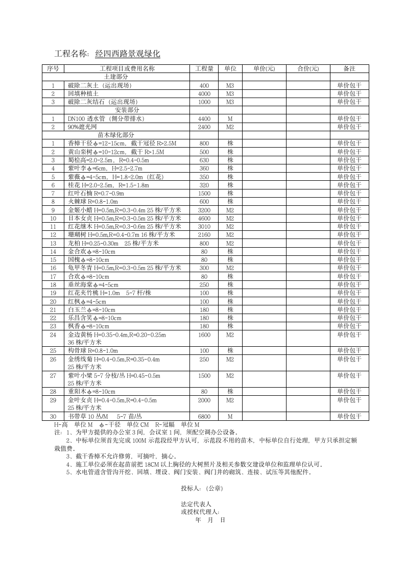 经四西路景观绿化工程投标文件.doc第15页