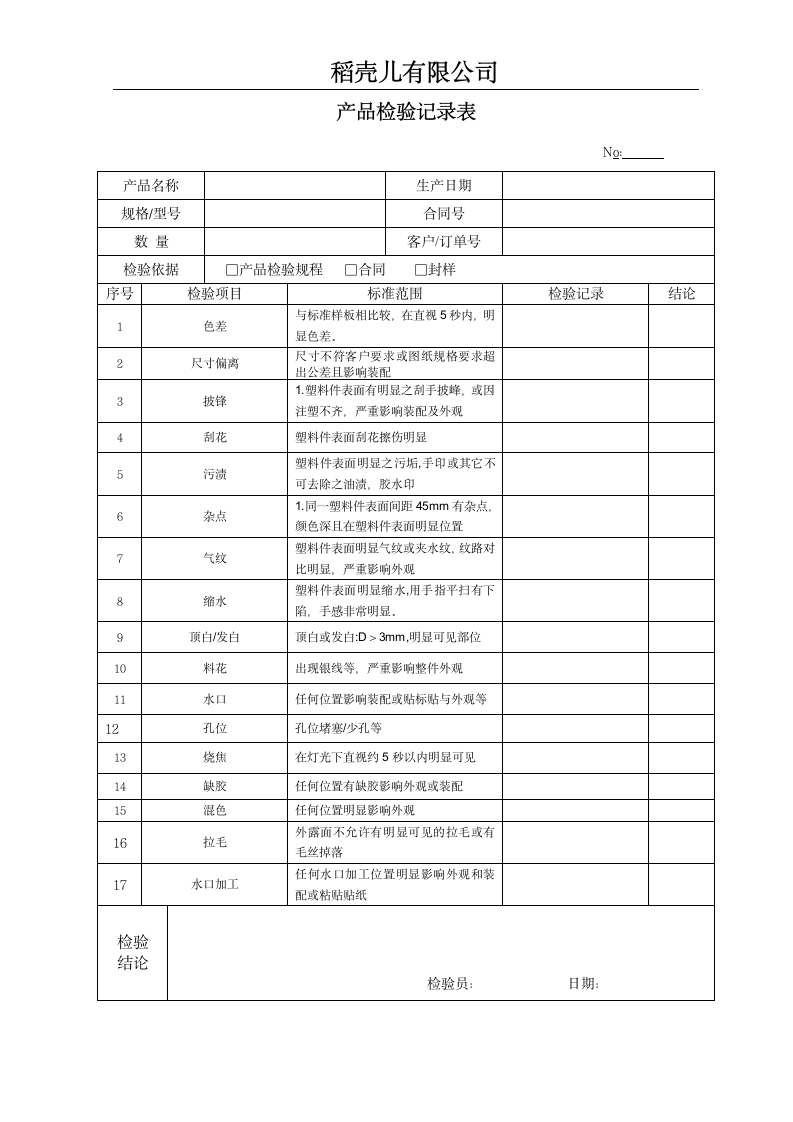 生产销售产品检验记录表.doc