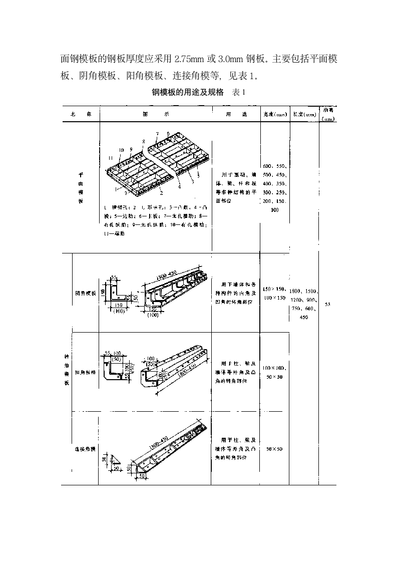 建筑工程承台模板施工方案.doc第4页