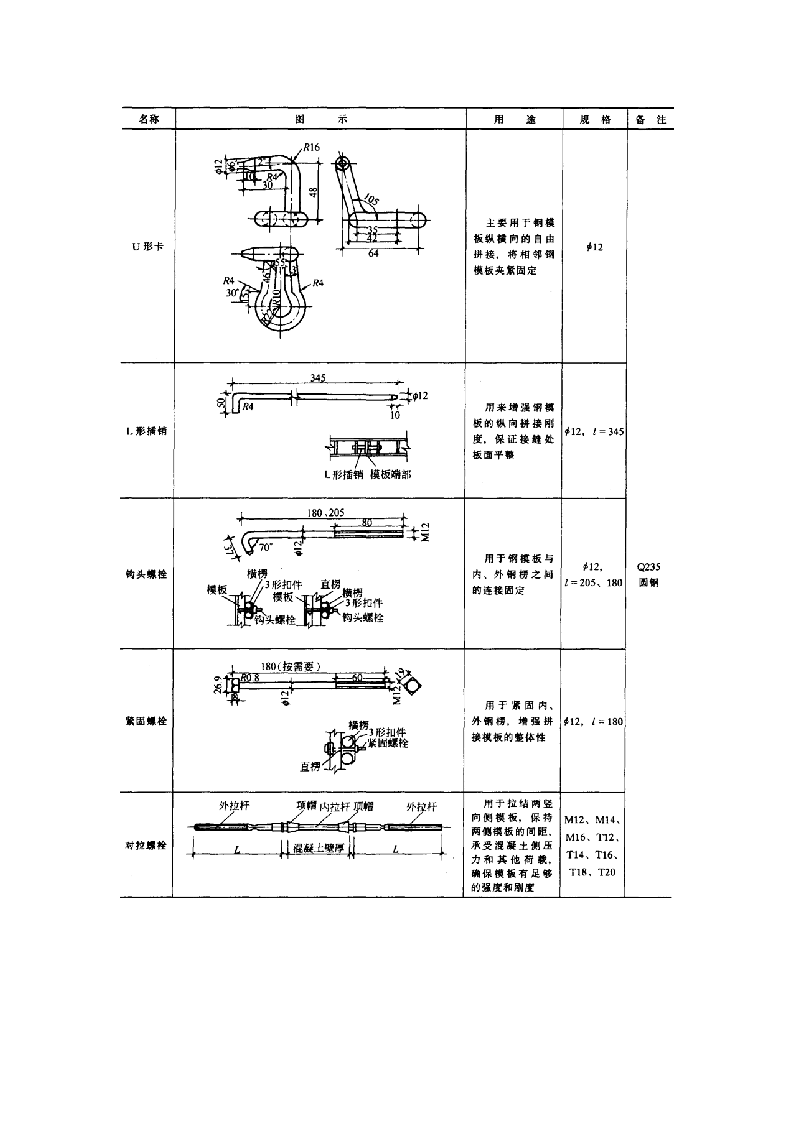 建筑工程承台模板施工方案.doc第10页