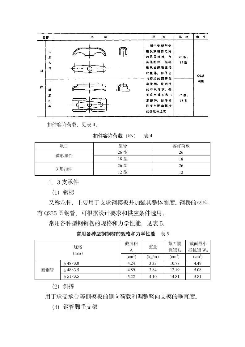 建筑工程承台模板施工方案.doc第11页