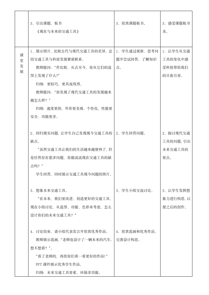 三年级下册美术教案-第2课 现在与未来的交通工具 岭南版.doc第2页
