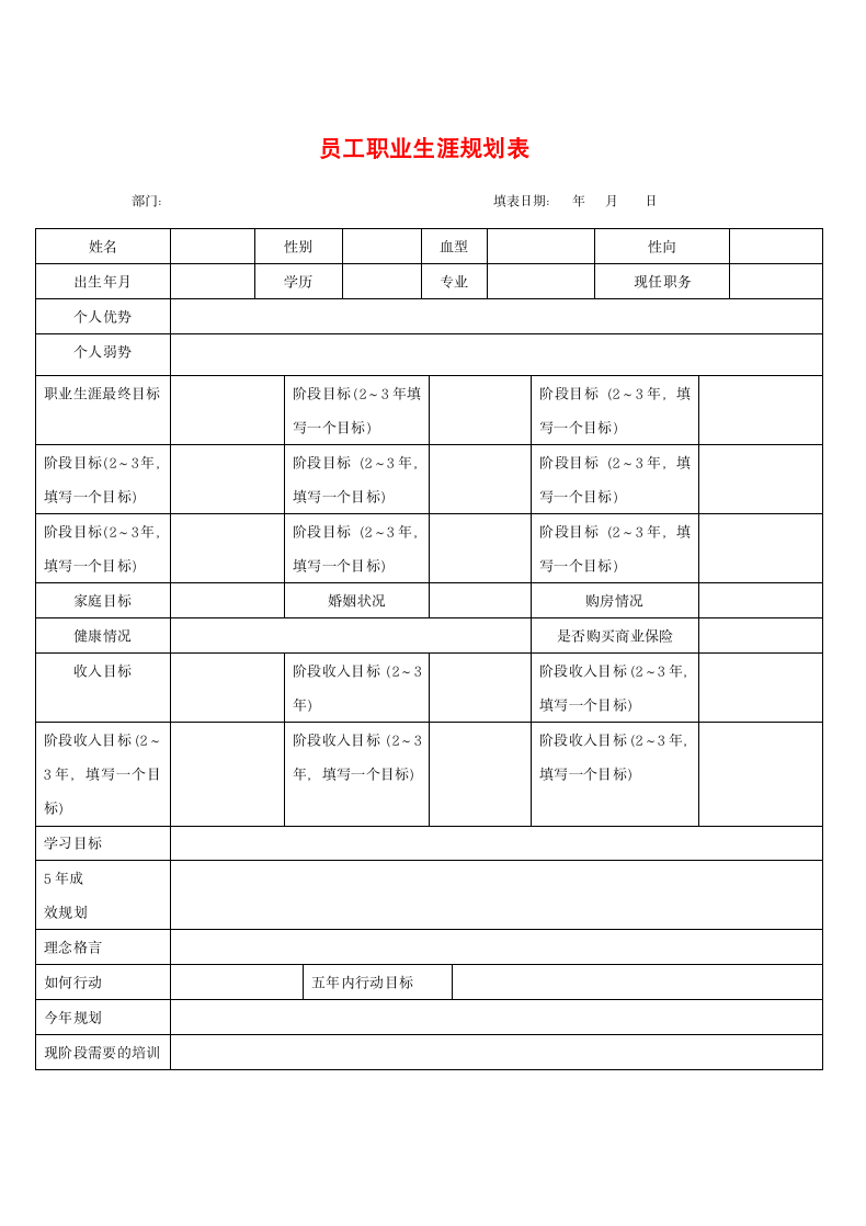 员工职业生涯规划表.doc