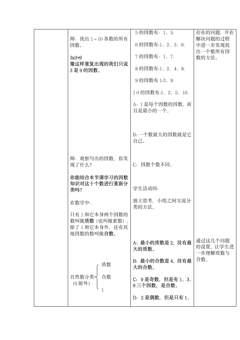 因数 教案.doc第3页