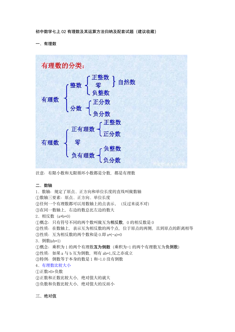 北师大七年级上册第二章有理数及其运算方法初中数学学霸笔记（学习方法+技巧归纳）.doc第1页