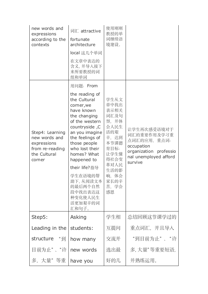 高中英语外研版必修一Module4  A Social Survey -- My Neighbourhood词汇教学设计.doc第3页