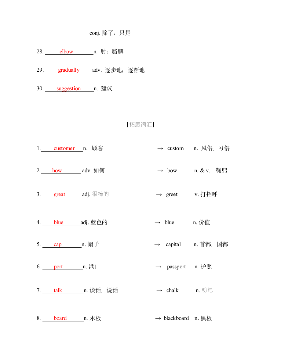 2022春-Unit 10 You're supposed to shake hands 核心词汇精练(解析版).docx第3页