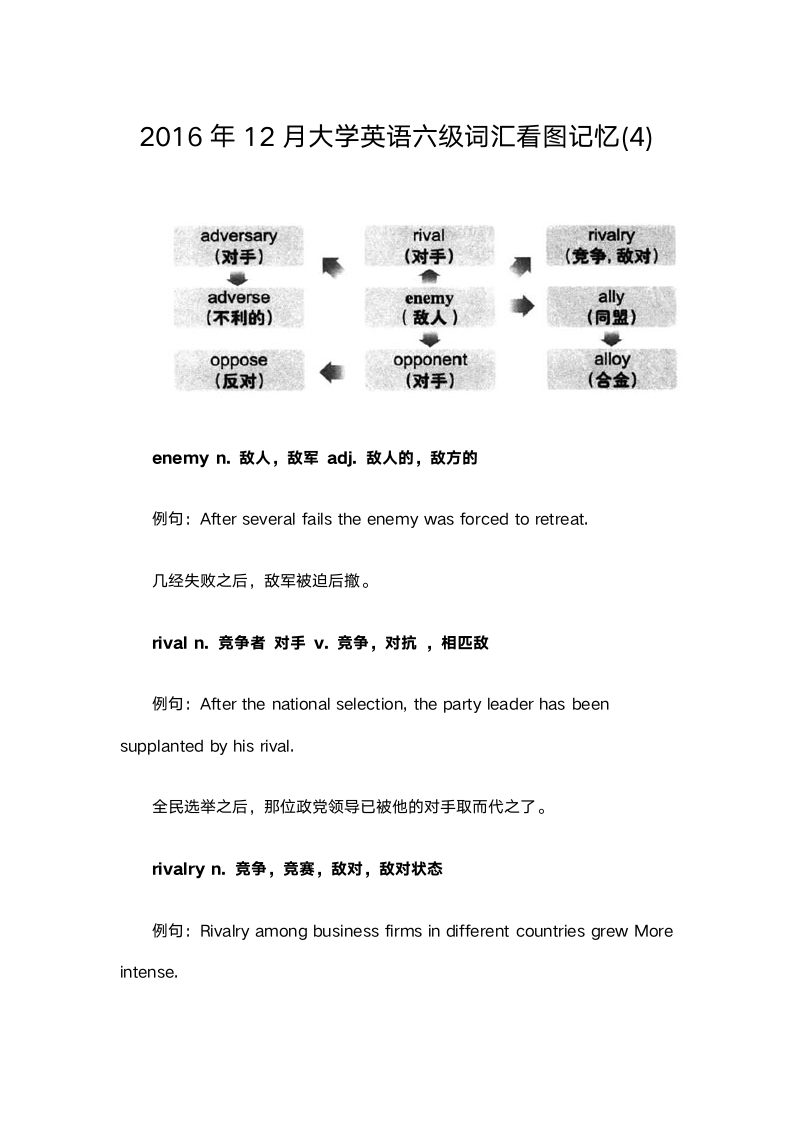 大学英语六级词汇看图记忆4.doc第1页