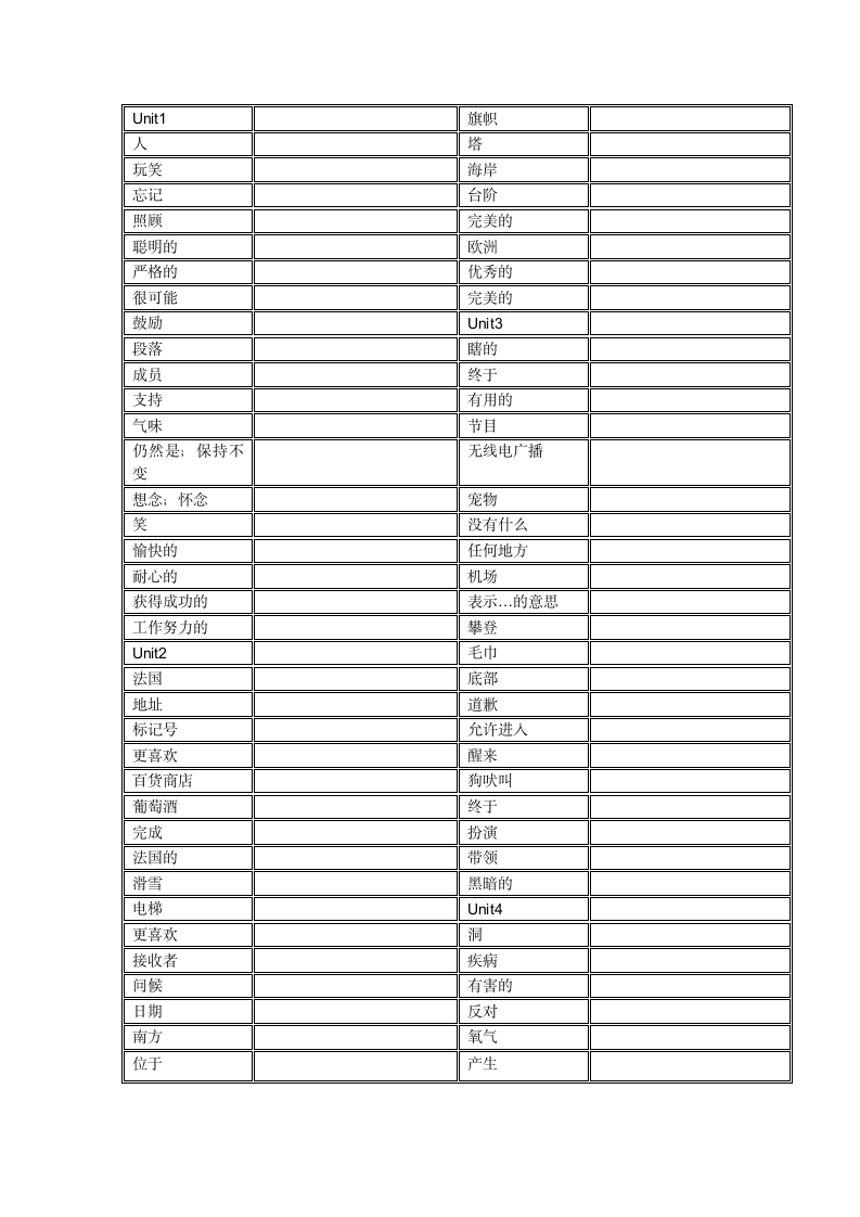 泸教版英语七下单词练习汇总（无答案）.doc第1页