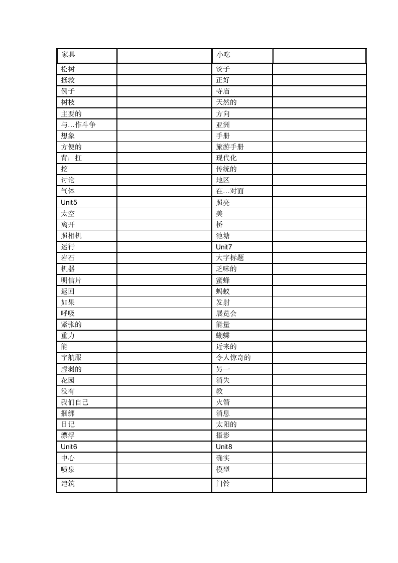 泸教版英语七下单词练习汇总（无答案）.doc第2页