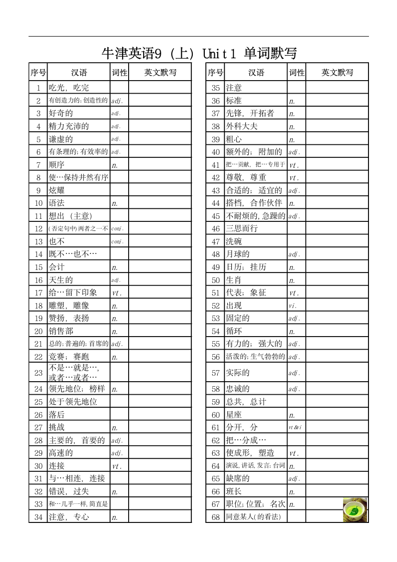 牛津译林版九年级上册书本单词默写（无答案）.doc第1页