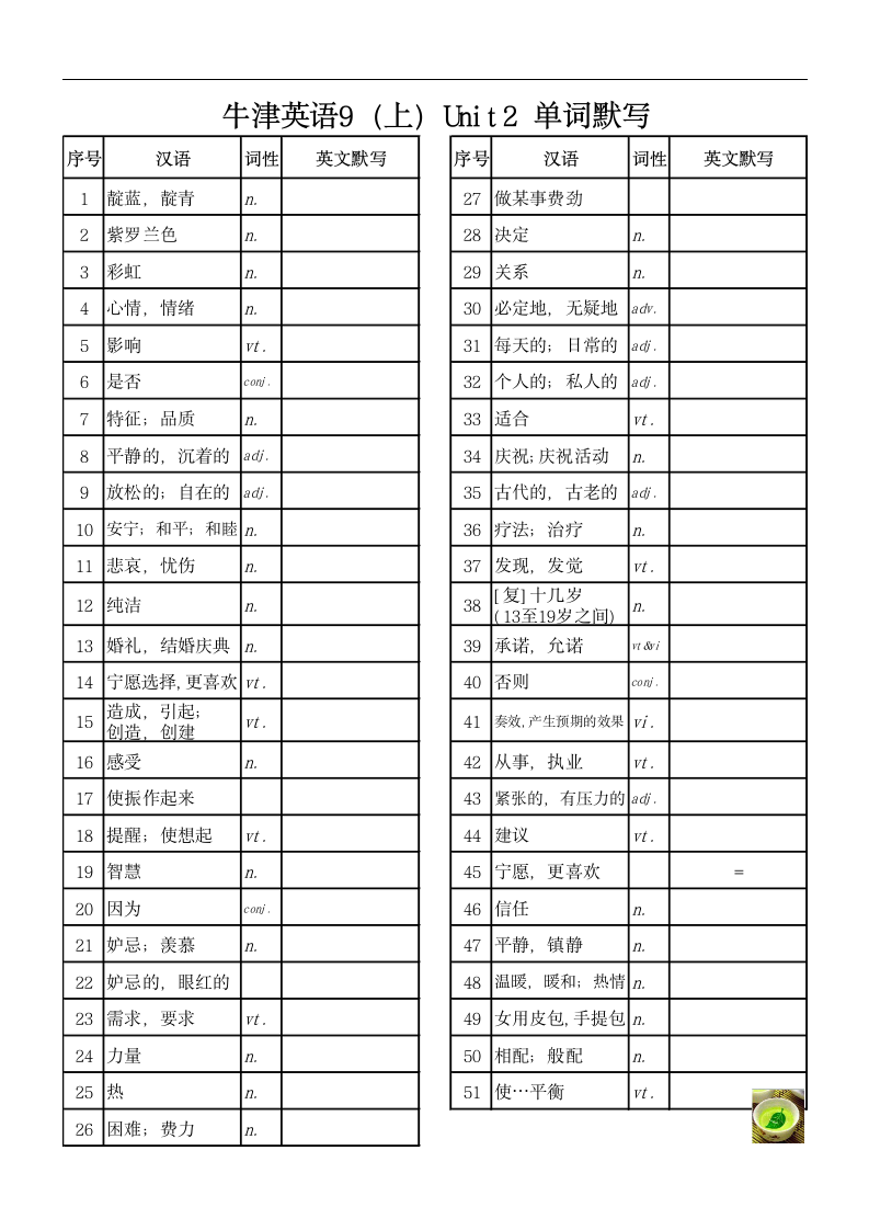 牛津译林版九年级上册书本单词默写（无答案）.doc第2页