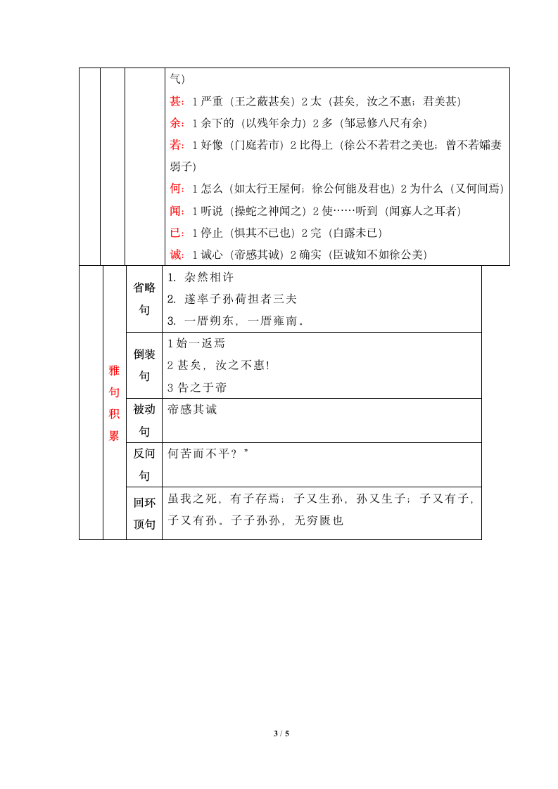 《愚公移山》知识点梳理.doc第3页