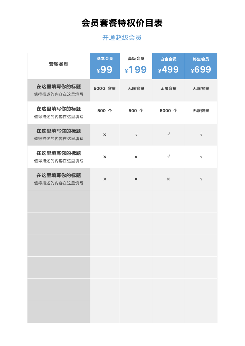 产品会员特权价目表.docx