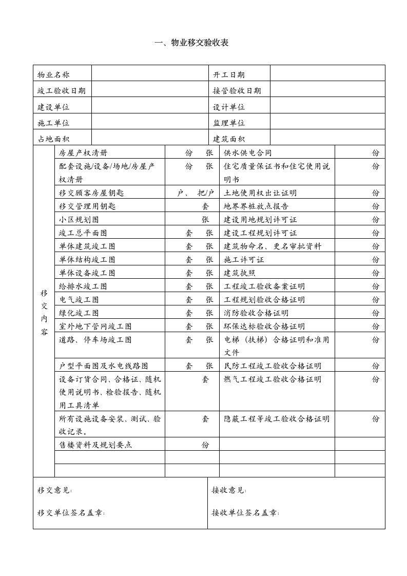 物管物业交接验收明细表格（全）.doc第2页