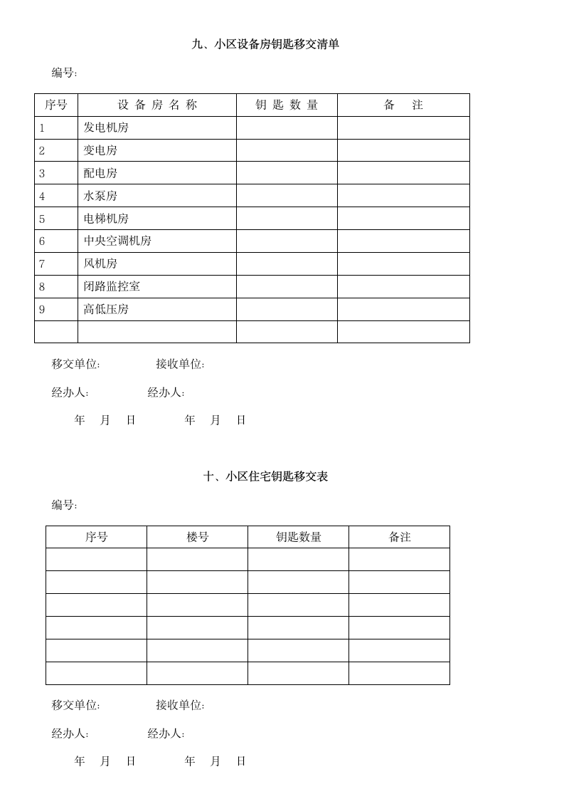 物管物业交接验收明细表格（全）.doc第10页