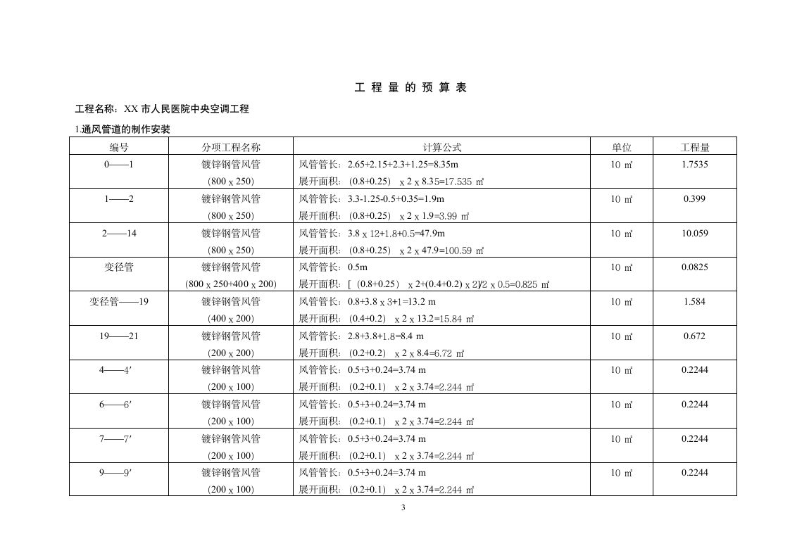 工程预算书范例.doc第4页