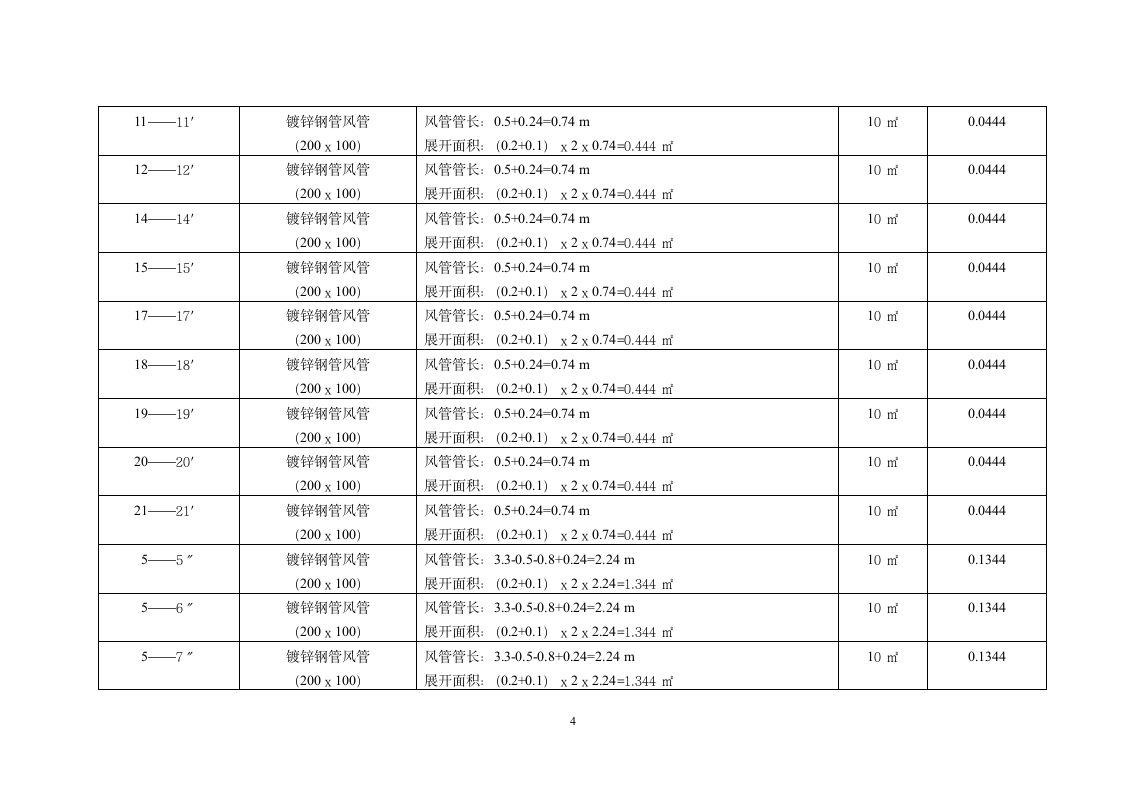 工程预算书范例.doc第5页