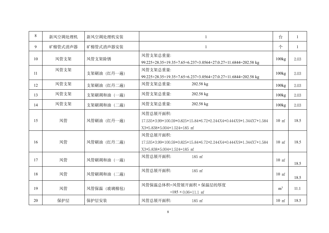 工程预算书范例.doc第9页