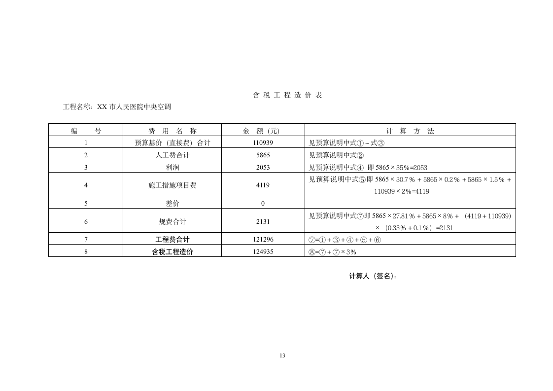 工程预算书范例.doc第14页