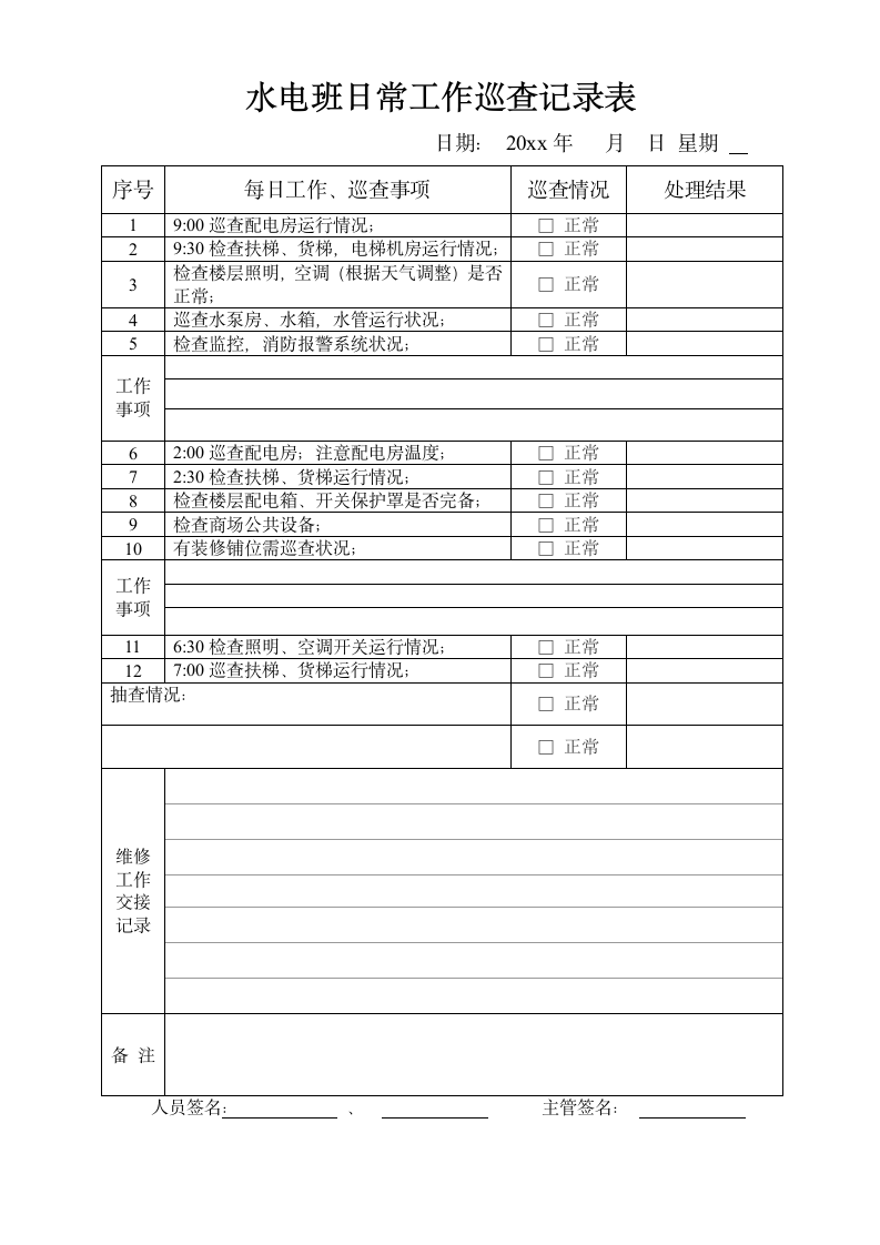 商场水电班日常工作巡查记录表.doc