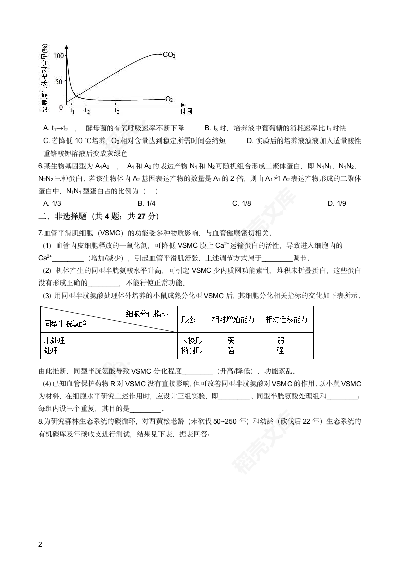 2018年高考理综生物真题试卷（天津卷）(学生版).docx第2页