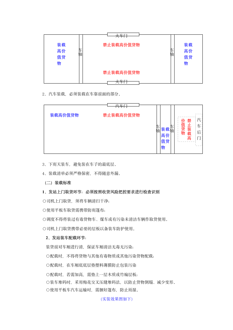 关于酒类物流操作标准.docx第7页