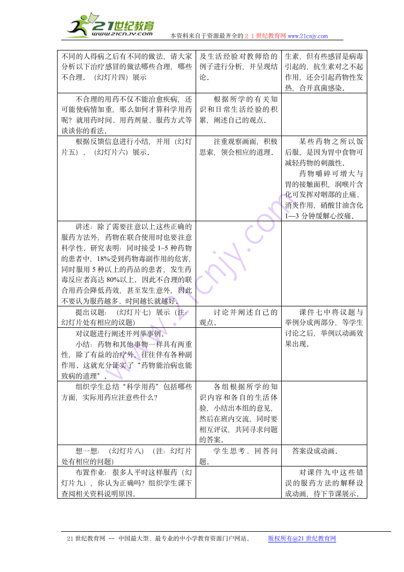 2.8 科学用药 保障健康.doc第3页