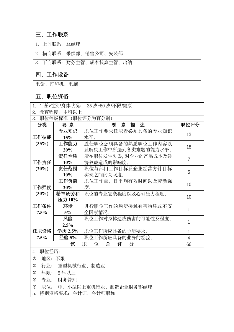 XX公司财务部经理职位说明书.docx第2页