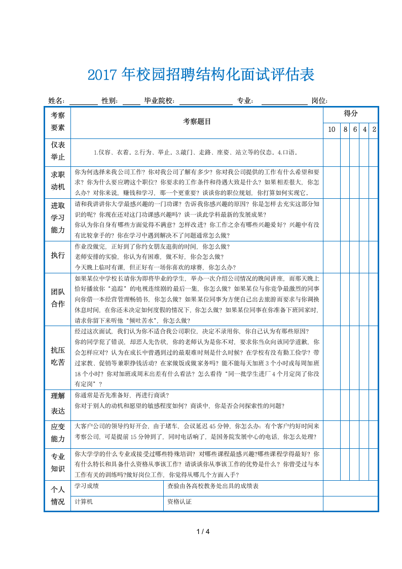 大学生校园面试评价表.doc