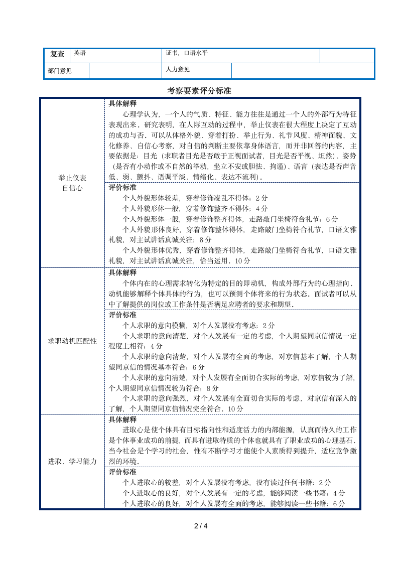 大学生校园面试评价表.doc第2页